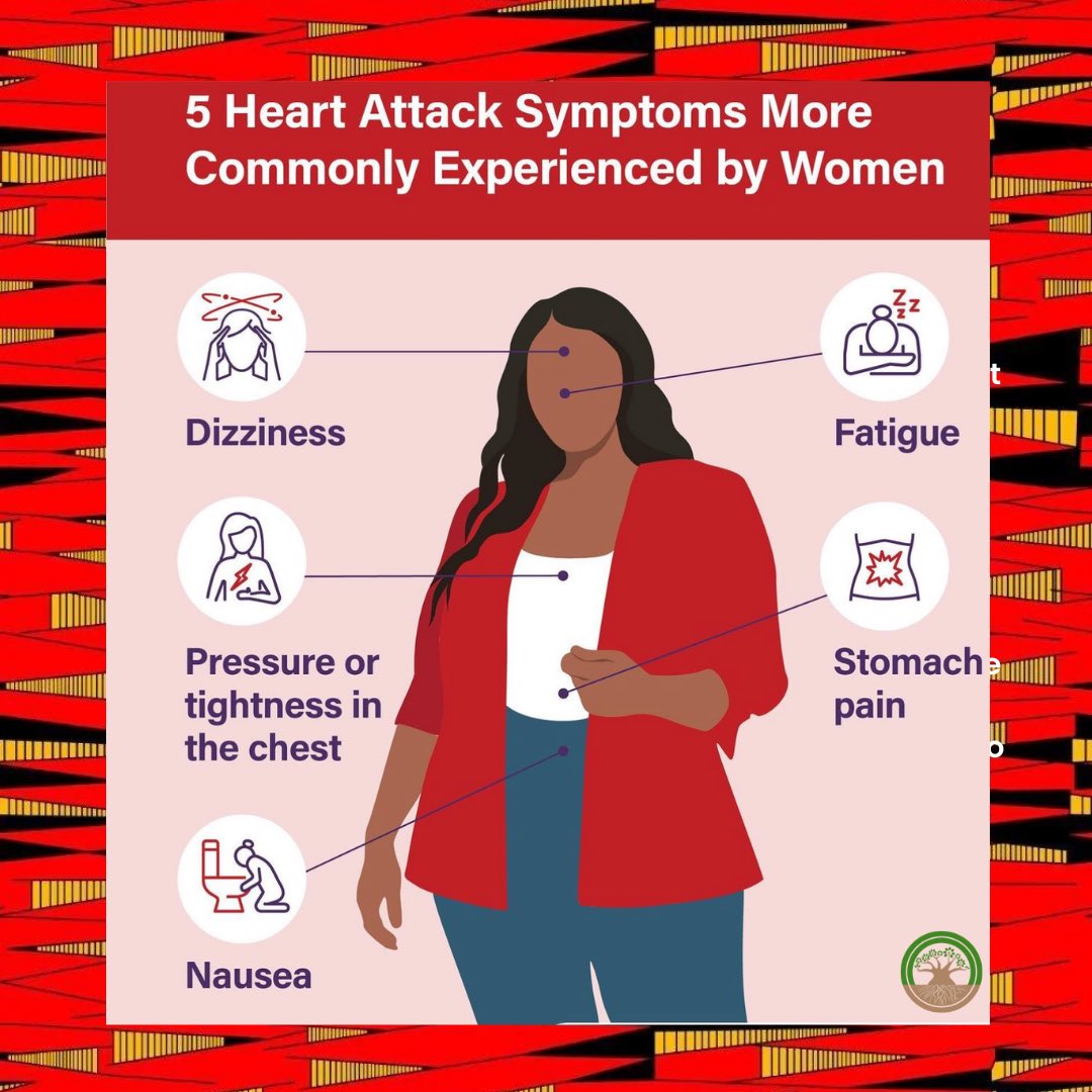 ALHealthBoard's tweet photo. February is American Heart Month! Heart disease disproportionately affects Africans &amp; African Americans. Knowledge is power. Let’s learn about the signs and symptoms of a heart attack to keep ourselves and loved ones safe. #OurHearts #Moyo #AmericanHeartAssociation https://t.co/32tLW3WkVQ