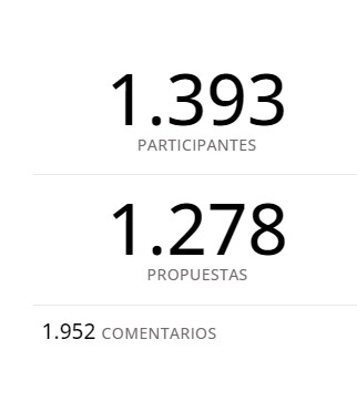 ⭕️Aún cuentas con más de una semana para participar en la deliberación sobre los criterios de acreditación a profesorado funcionario (PTU y CU)👇
⭕️Súmate a los más de 1.300 participantes: participa.aneca.es
⭕️Más información: aneca.es/web/guest/-/an…