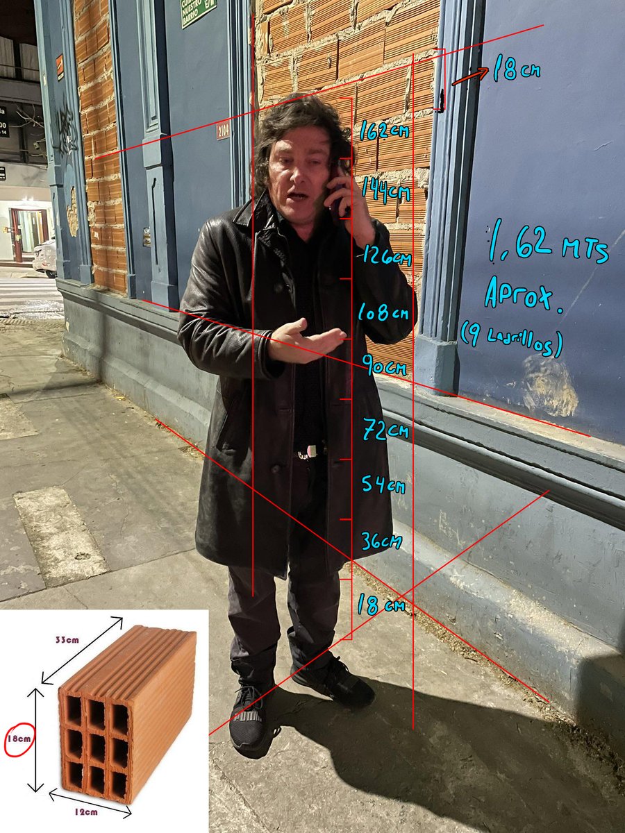 luronty's tweet photo. @Olaff_ Me parece que es mas que obvio, acá yo hice un cálculo aproximado para saber cuanto medía y con suerte pasa el 1,60. https://t.co/8OtwFc1FQu