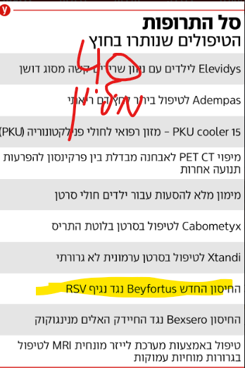 Gil Chapnick tweet media