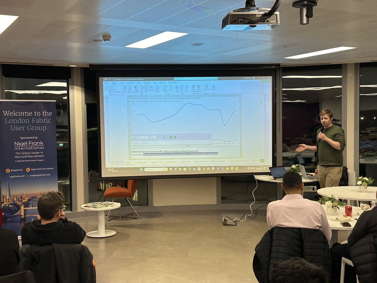 Kasper de Jonge (@kjonge) on Twitter photo #microsoftfabric London usergroup <a href="/fabug_london/">London FABUG</a> with a open data challenge. What information can we find in the data :) #microsoftfabric London usergroup <a href="/fabug_london/">London FABUG</a> with a open data challenge. What information can we find in the data :)