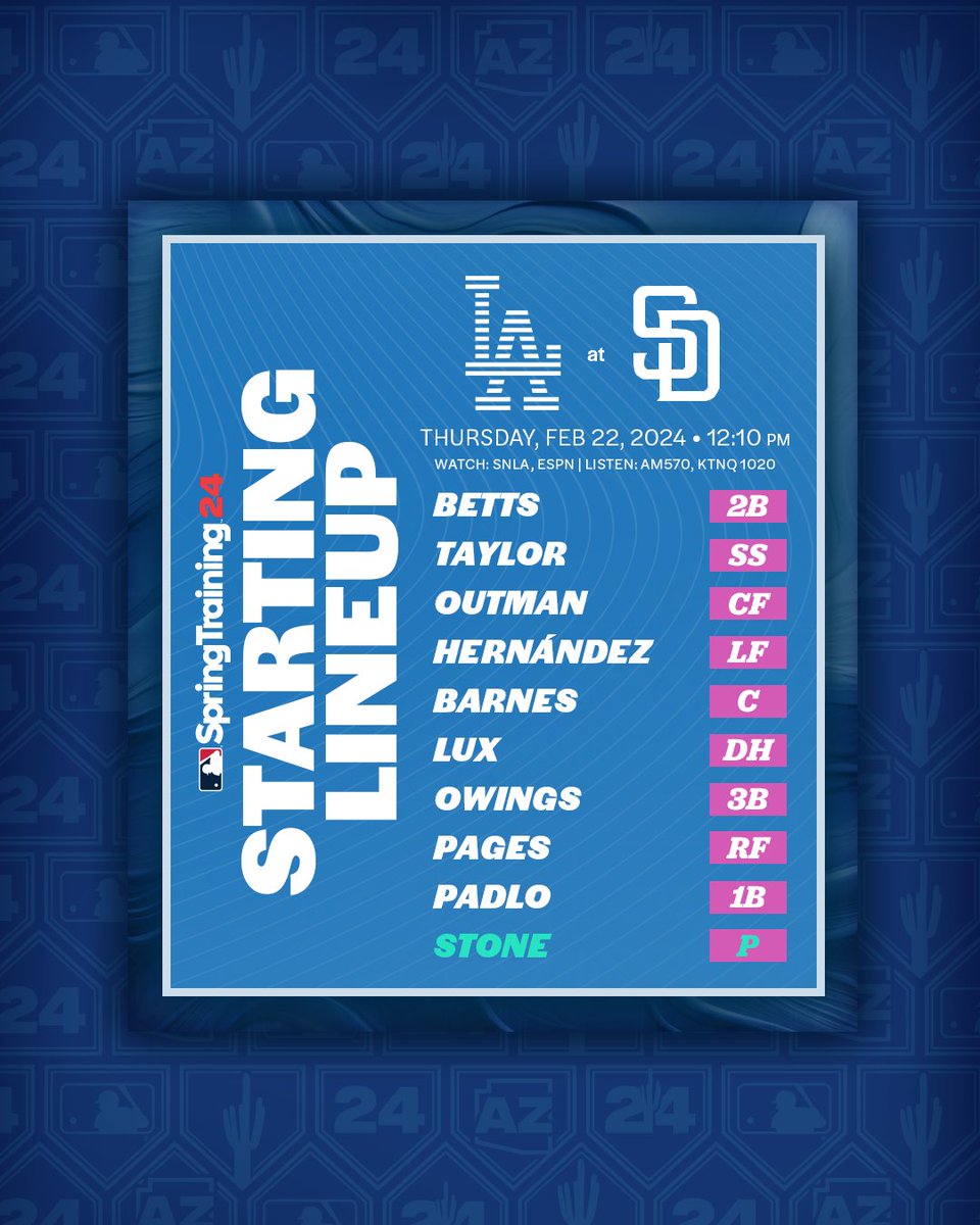 Los Angeles Dodgers tweet media