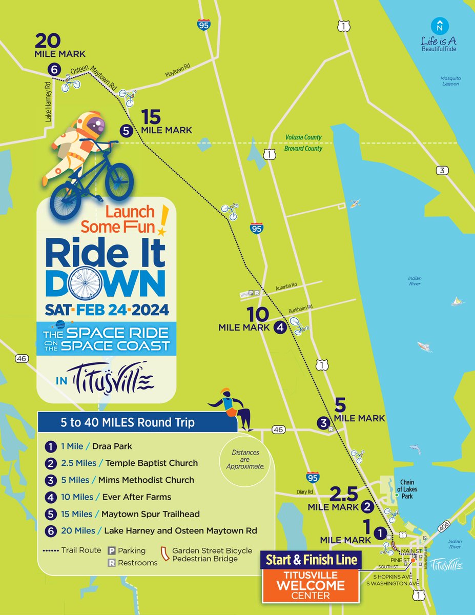 reThink_CFL's tweet photo. Ready to Ride? Titusville is launching its annual Ride It Down event. 🚴‍♀️🚴‍♂️Carpool with friends and wear your best space-themed bike outfit! 🚀

Register today at: https://t.co/inyn6lhahV.

#rideitdown2024 #Titusville #GoodForOurPlanet #GoodForYou #reThinkYourCommute #FDOT https://t.co/Uu0F7mmRQd