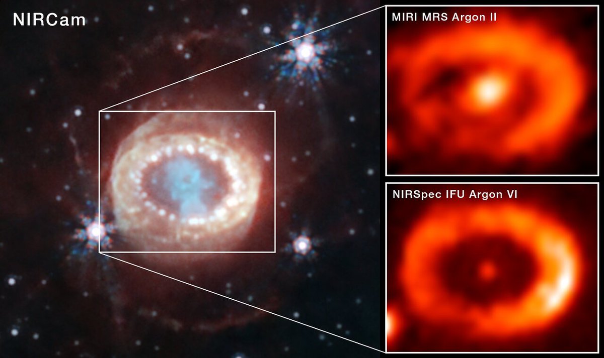 European Space Agency (@esa) on Twitter photo What happens to a star after it dies? 💥
🆕 The NASA/ESA James #Webb Space Telescope has found direct evidence of a neutron star, the remnant of a stellar explosion, for the first time!
🔗 esa.int/Science_Explor… What happens to a star after it dies? 💥
🆕 The NASA/ESA James #Webb Space Telescope has found direct evidence of a neutron star, the remnant of a stellar explosion, for the first time!
🔗 esa.int/Science_Explor…