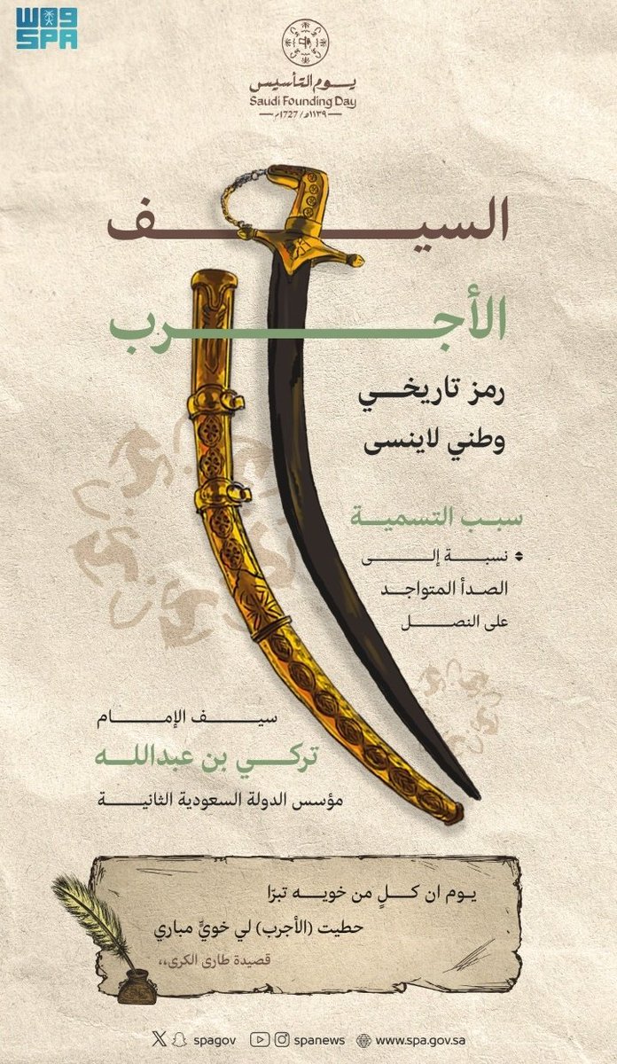 عبدالله بن كمهان السبيعي (@gfagoogk09) on Twitter photo 