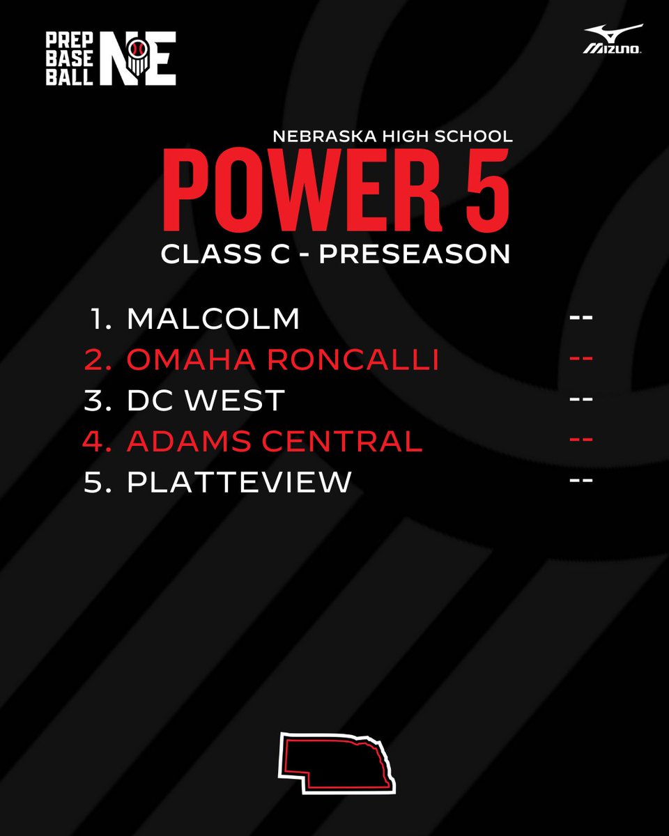 𝐏𝐎𝐖𝐄𝐑 𝟓 𝐁𝐑𝐄𝐀𝐊𝐃𝐎𝐖𝐍 | 𝐂𝐋𝐀𝐒𝐒 𝐂

We take a close look at the top 5 class C programs heading into the 2024 season.

📝: loom.ly/QKFUQww