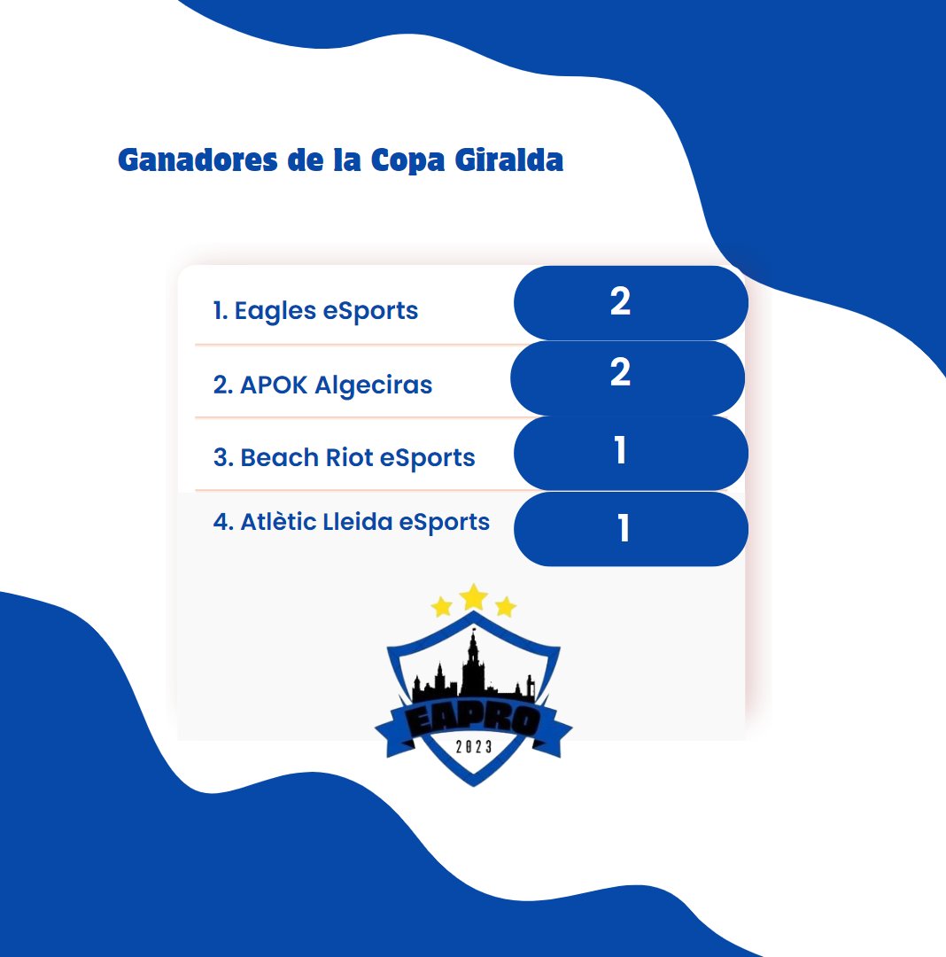 Michel Mellado tweet media