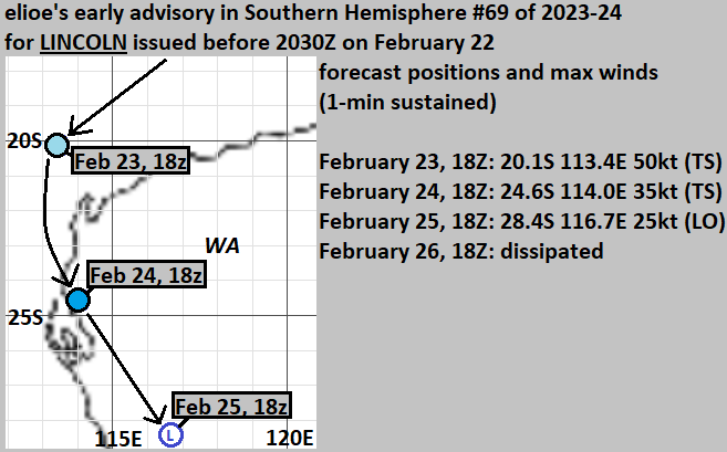 elioeFIN's tweet photo. My latest on Tropical Low, ex-Tropical Cyclone #Lincoln (#14P) https://t.co/ZAI1AM52fc