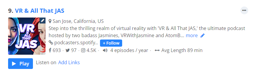 Good Morning! We were just notified that we are #9 in FeedSpot's Top 20 Best Women in Gaming Podcasts ♥️ Thank you for the recognition! 🥰

podcasts.feedspot.com/women_in_gamin…