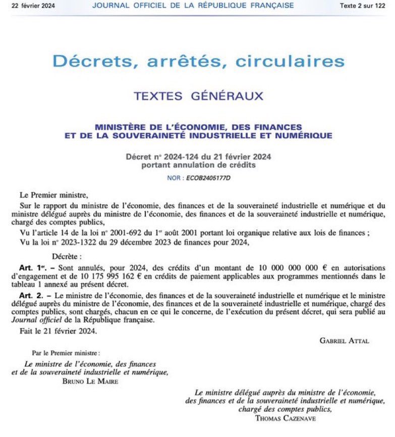 Loo_Atreides's tweet photo. Hier vous me demandiez MA définition de NOTRE Démocratie.

Il était tard, mais pensez bien que je m'interroge, et ceux qui me connaissent savent à quel point je PÈSE mes MOTS :

Quelle DÉMOCRATIE permet au GOUVERNEMENT d'ADOPTER SON BUDGET SANS VOTE PUIS D'ANNULER TOUJOURS SANS… https://t.co/jMHeliZdaa