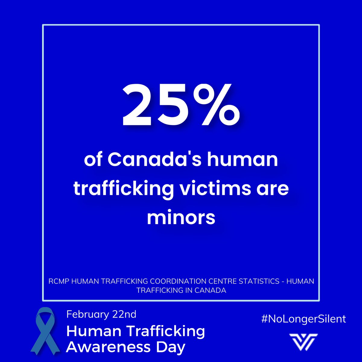 _WGNFT's tweet photo. Canadian Human Trafficking Hotline at 1-833-900-1010 to report concerns. Let's stand together to end exploitation and protect every individual. #EndHumanTrafficking #HumanTraffickingAwarenessDay https://t.co/FXZANtpPYC