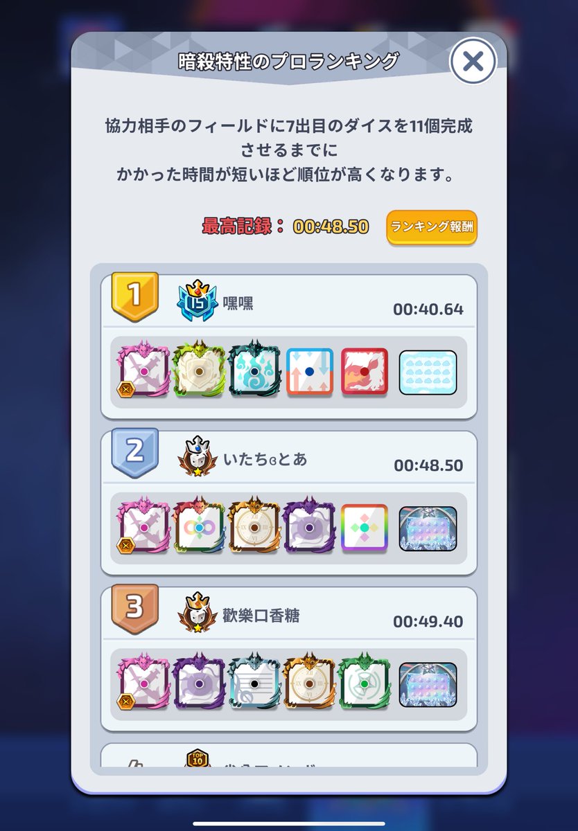Random_ToA's tweet photo. チーター以上チーター未満
実質１位きたああああああ！ https://t.co/Xt03L7qnmd