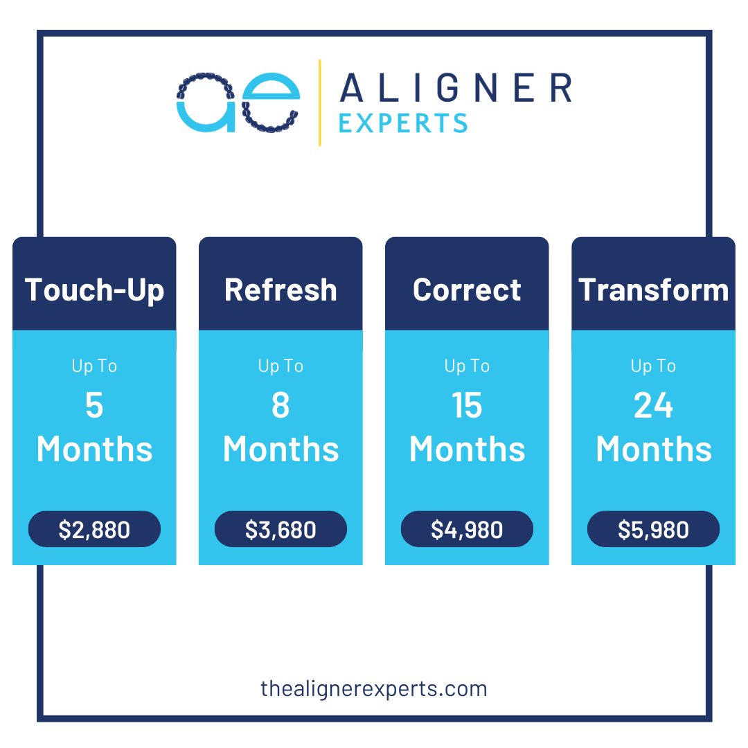 Do you need help you get to the smile that you always wanted?

Transform your smile in 24 months or less at Aligner Experts!

Align with us at thealignerexperts.com/schedule-a-con… 
#ClearAligners #FixYourSmile #Chicago