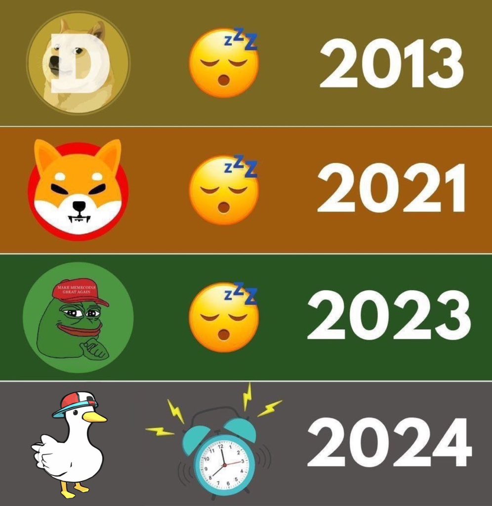 2024 is the year for $SHUBA 🦆. 

Just like Doge, Shiba, and Pepe, memecoins are thriving due to their communities. With a strong community backing, $SHUBA is poised to reach a multimillion-dollar market cap in no time.

TG: t.me/ShubaSol