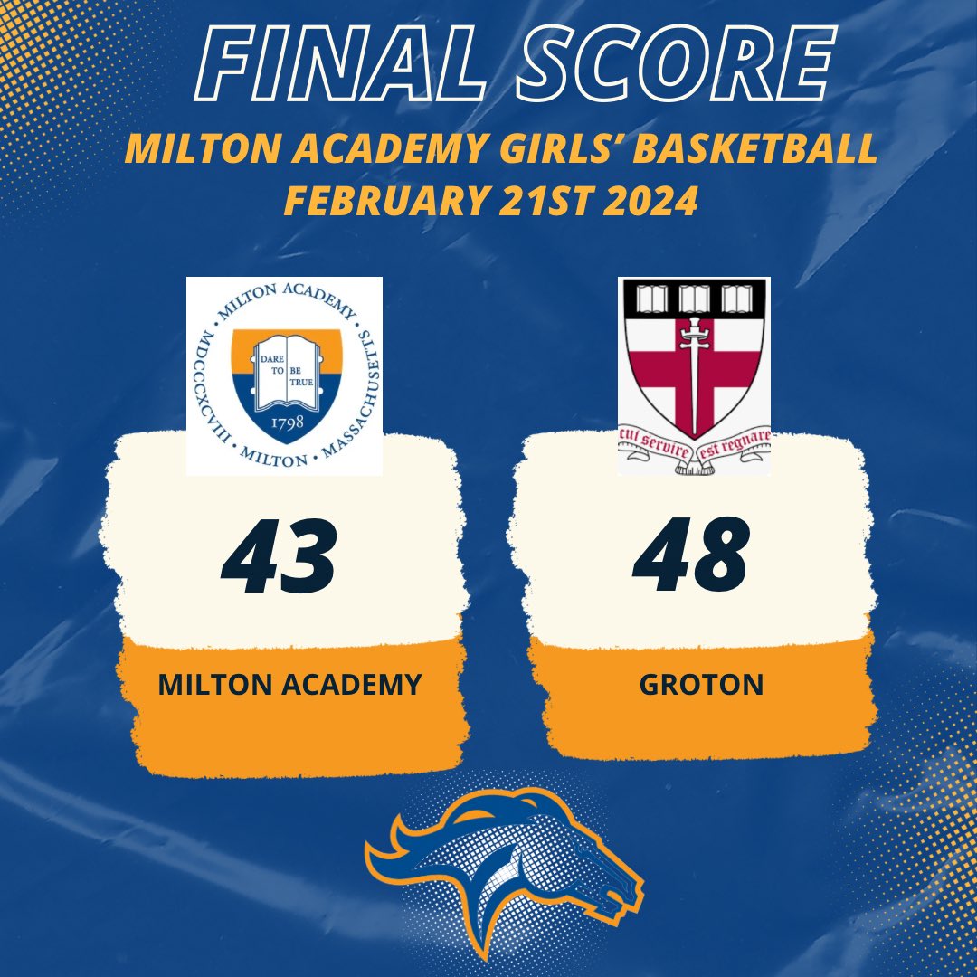 Milton Academy Girls' Basketball tweet media