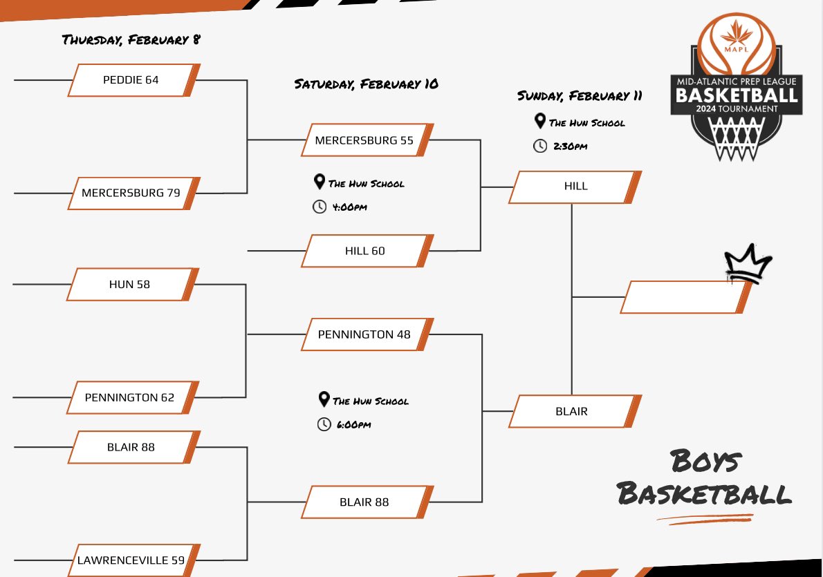 Hill v Blair. Tomorrow. 2:30pm. At Hun. Congrats to Hill and Blair boys’ on their semi-final wins! 🏀