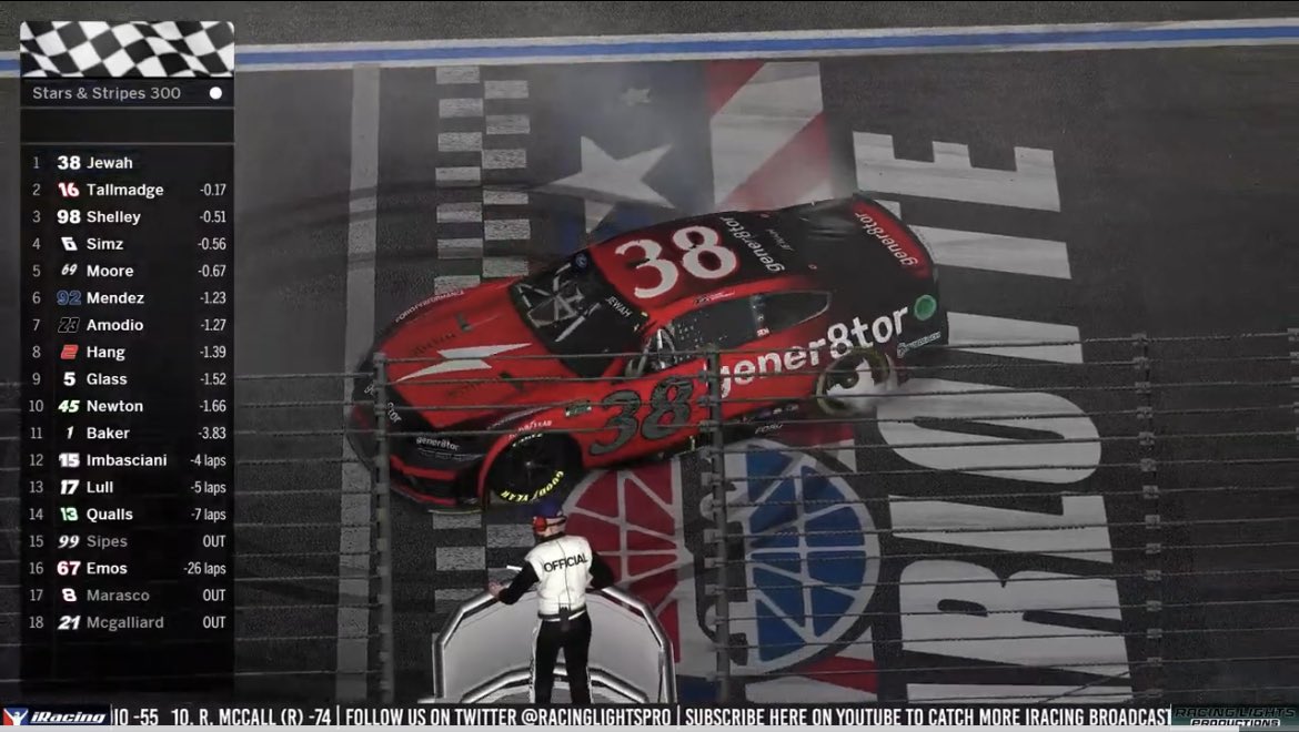 OMA_League's tweet photo. Is win #51 in store for Drew Jewah???

Find out TONIGHT on @RacingLightsPro. https://t.co/sE1m4wIokf