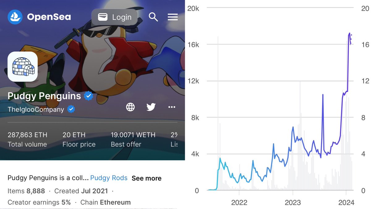 borovik tweet media
