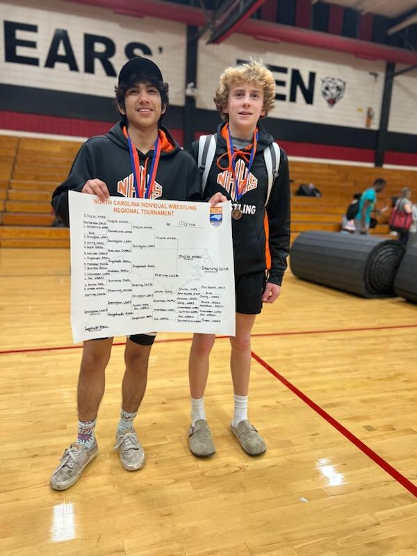 nhhs_wrestling's tweet image. Congratulations to the following wrestlers who will be Greensboro Bound next weekend. 

Jr. Brian Trujillo your Regional Champion at 106lbs
Fr. Matthew Carter who took 4th at 113lbs

Congratulations Wildcats and Good luck next weekend!!

GO WILDCATS!!