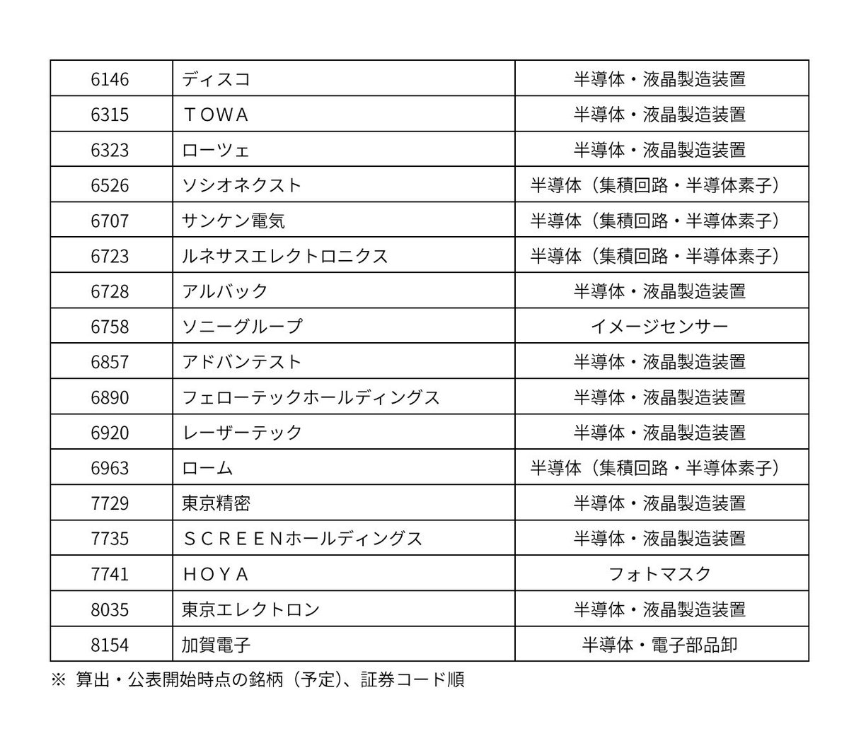 noatake1127 tweet picture