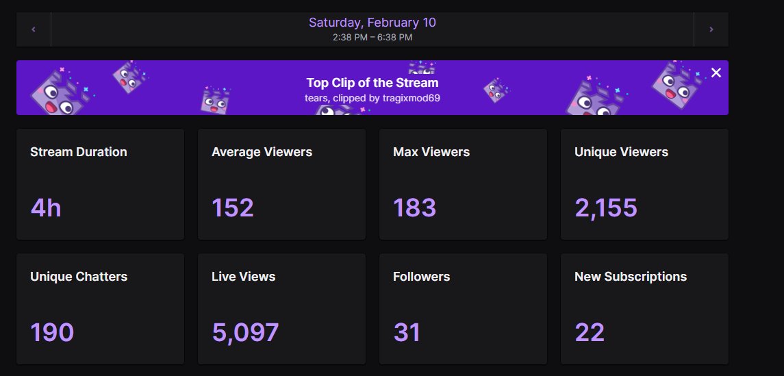 TRAGIX个 tweet media