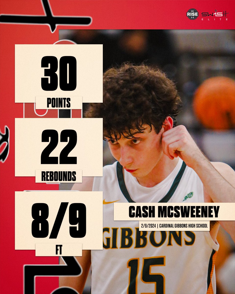 You’re a bad man, <a href="/McsweeneyCash/">Cash McSweeney</a>