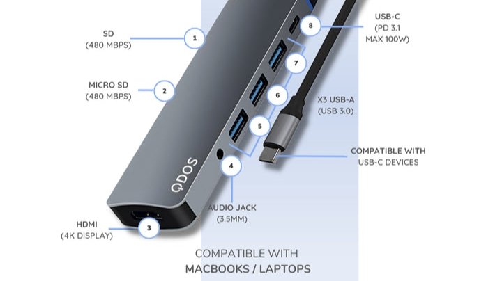 inforx_01's tweet image. QDOS PowerLink COMBI 8-in-1 USB-C Hub

#QDOS #PowerLink #COMBI 8-in-1 #USB-C #Hub