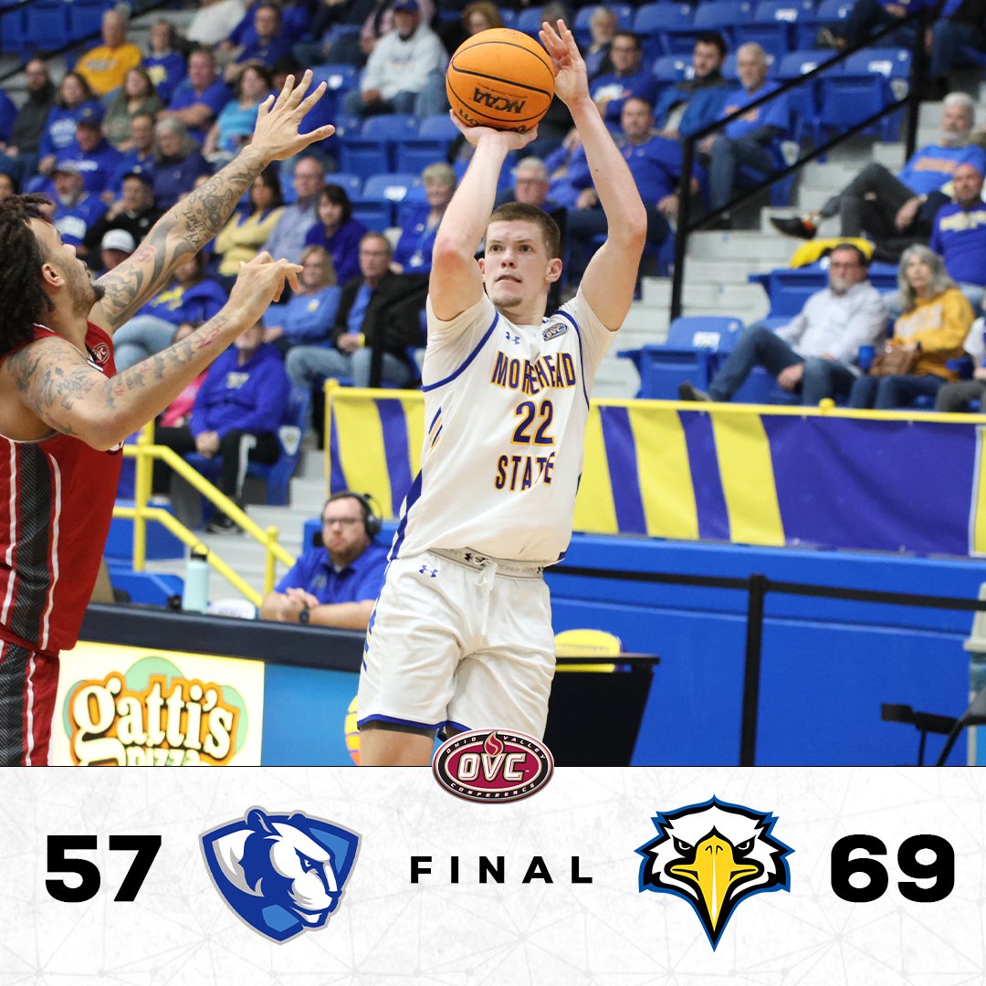 OVCSports's tweet photo. .@MSUEaglesMBB stretches it's 𝗵𝗼𝗺𝗲 𝗰𝗼𝘂𝗿𝘁 𝘄𝗶𝗻𝗻𝗶𝗻𝗴 𝘀𝘁𝗿𝗲𝗮𝗸 to 1️⃣8️⃣ in a row‼️ https://t.co/y9NxKeKUUO