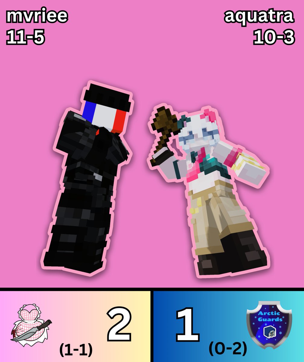 Mvriee dominates on her IBL debut to lead Femme Fatales to a win over the Arctic Guards!