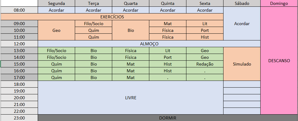 medstudiesj's tweet photo. como tem bastante gente compartilhando o cronograma de estudos desse ano, vim trazer o meu tbm, que usei para seguir o plano de estudos do ferretto e passar em med na uffs 

algumas pessoas já tinham me pedido para postar, mas eu acabei esquecendo https://t.co/30guBKxeX8