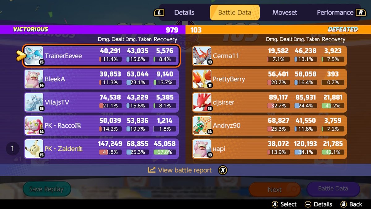 ZalderWP's tweet photo. I swear this was ranked duo 1800+ #PokemonUNITE #NintendoSwitch https://t.co/ePv8wVMMD6