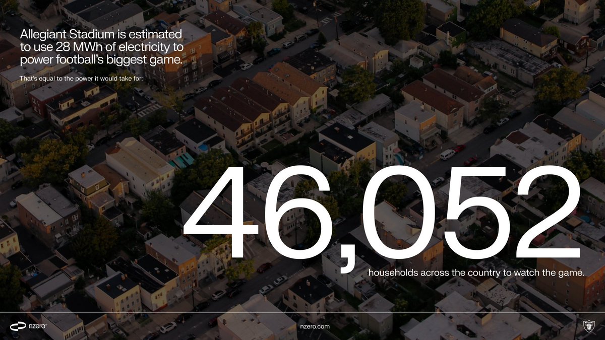 The amount of power needed to pull off a championship game of this magnitude is massive. The fact that Allegiant Stadium is pulling it off with 100% carbon-free energy is historic. #netzero <a href="/AllegiantStadm/">Allegiant Stadium</a> <a href="/raiders/">Las Vegas Raiders</a>