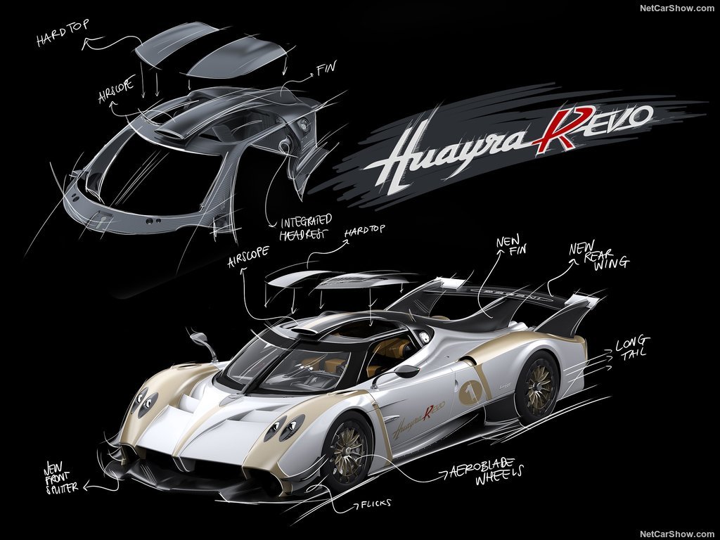 Fullthr4ttle's tweet photo. 2024 Pagani Huayra R Evo
#pagani #huayra #paganihuayrar #paganihuayrarevo #hypercars #supercars #sportscars #cars https://t.co/5iHlHj59zo