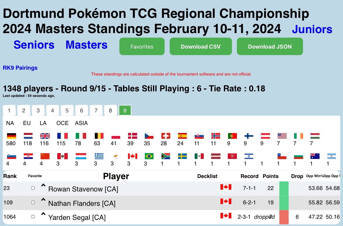 Nathan Flanders tweet media