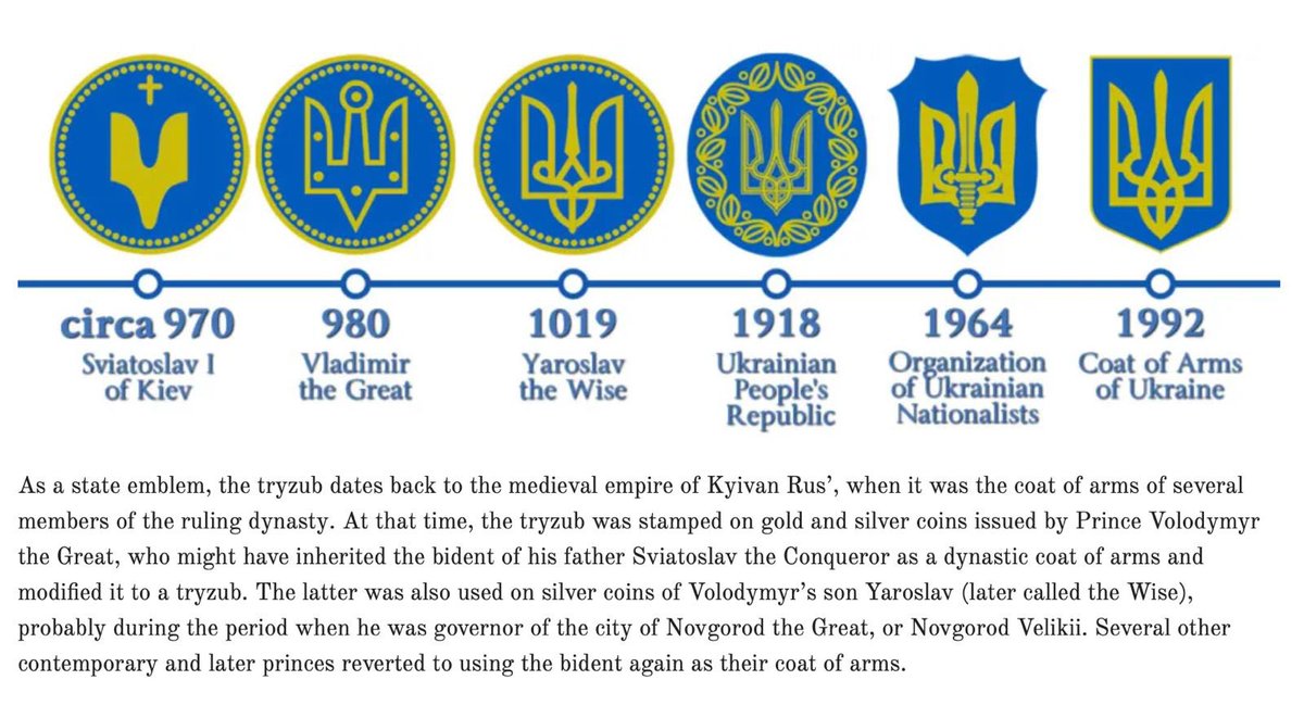 OMarkarova's tweet photo. Putin is not only a terrorist/war criminal with arrest warrant from ICC, but clearly missed all history classes. Do not listen to propaganda&amp;lies from hitler of our times. If interested please read great short course or any of many true history books. or at least look at pics👇🏼 https://t.co/Ar9wgpZVjY