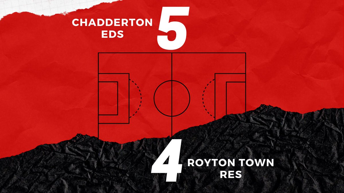 Hard fought win! Let our concentration levels drop after going in at the break 4-1 up Mawawa ⚽️⚽️ Webb ⚽️⚽️ Pisano ⚽️ White 🅰️🅰️ Davis 🅰️ Mawawa 🅰️ Webb 🅰️ MOTM as voted for by the squad - Kallum White 🏆 #UpTheChad 🔴