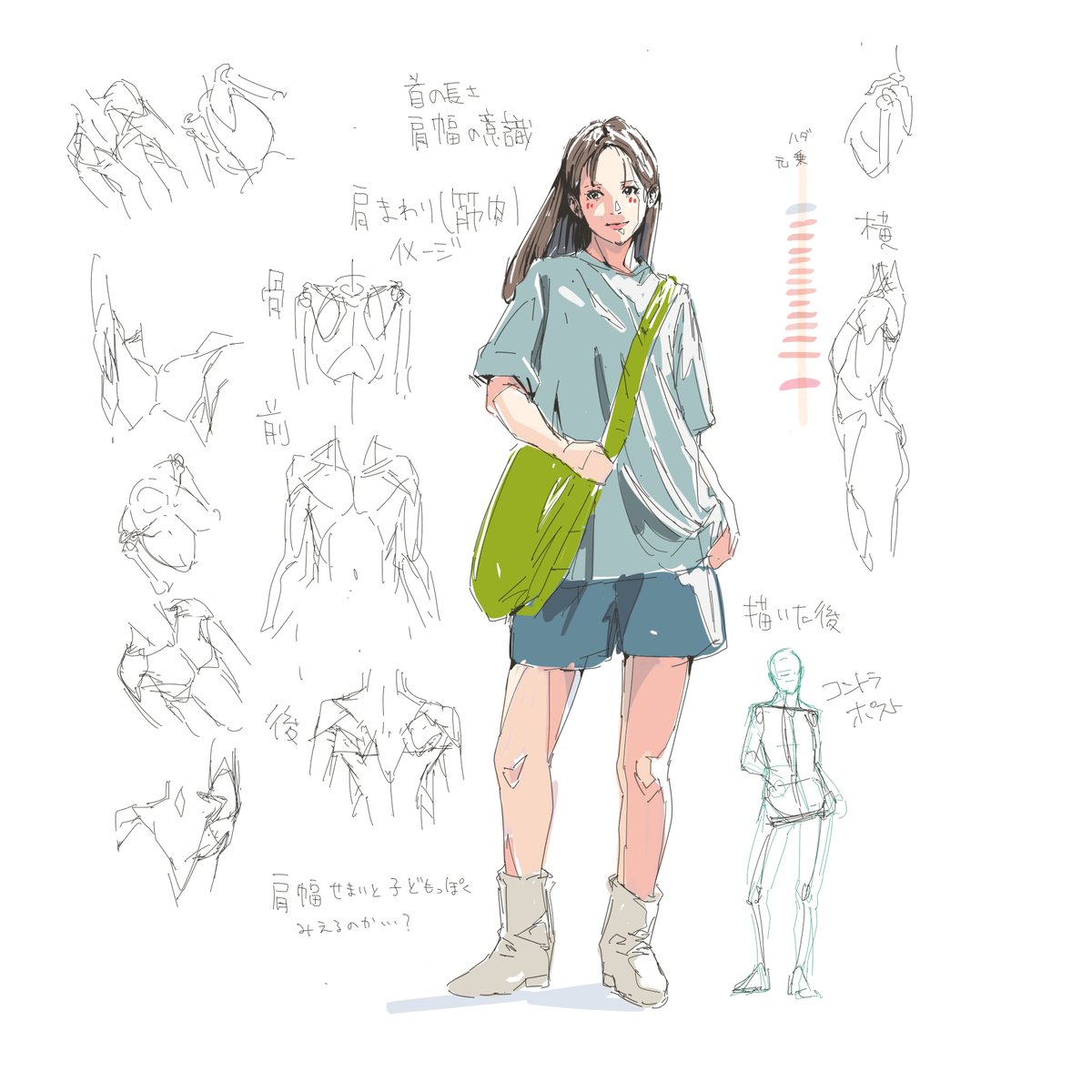 肌や肩周りの整理…肩幅に悩まされるw 