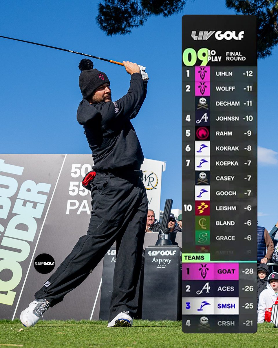 LIV Golf tweet media