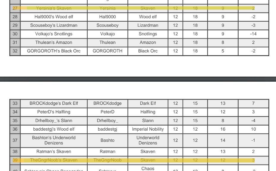 6ft Halfling tweet media