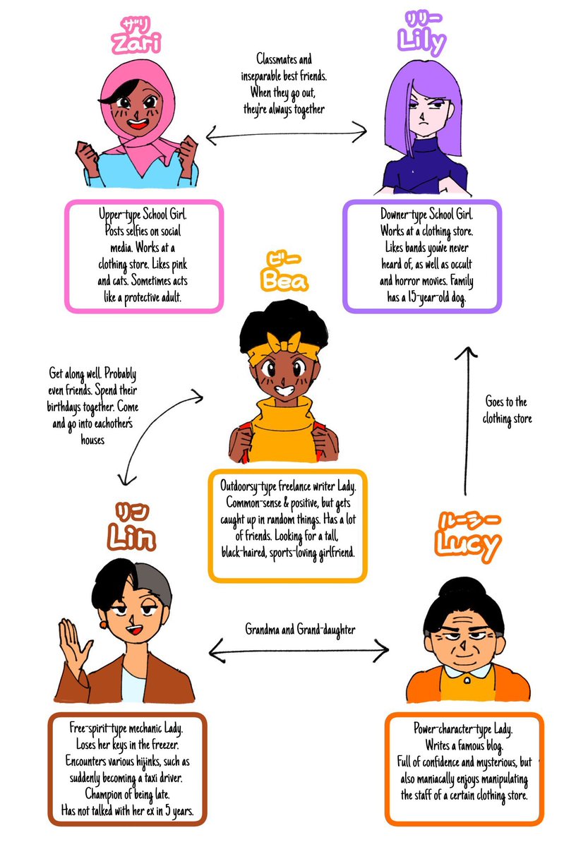 Hurricane kicks tweet media