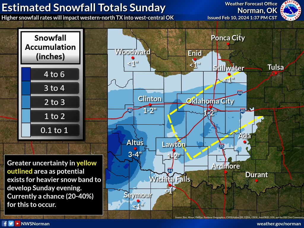 NWSNorman's tweet photo. A winter storm will bring accumulating snow to parts of OK and north TX Sunday and Sunday night.  Southwest OK and north TX will likely see the higher snowfall amounts during the day with a transition toward the I-35 corridor Sunday evening.  #okwx #texomawx https://t.co/pyhgQDxaOK