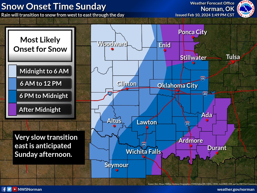 NWSNorman's tweet photo. A winter storm will bring accumulating snow to parts of OK and north TX Sunday and Sunday night.  Southwest OK and north TX will likely see the higher snowfall amounts during the day with a transition toward the I-35 corridor Sunday evening.  #okwx #texomawx https://t.co/pyhgQDxaOK