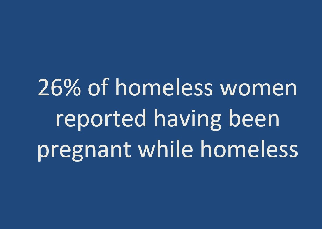 GilaniUSSenate's tweet photo. We have university solutions informed by science that need to be implemented.  Because a mental health crisis often leads to the loss of a job and home, free and accessible mental healthcare is essential to solving homelessness. https://t.co/eQ0pvmlfai