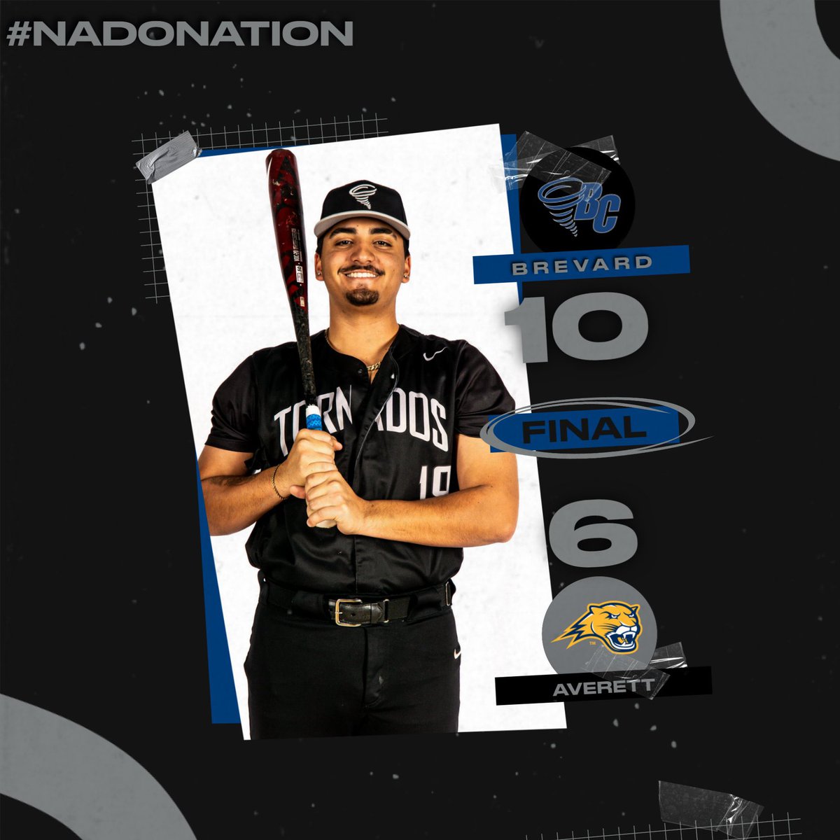 🧹🧹🧹

🌪️ Luke Morton - 4 for 5, 2 2B, 3 R, 2 RBI, SB
🌪️ Cale Oehler - 2 for 5, 2B, 3 RBI, R
🌪️ Frankie Vasquez - 2-4, HR 💣, 4 RBI, SB 

WP: Blake Altschuler 5.0 IP, 2 Hits, 2 Runs, 6 Ks