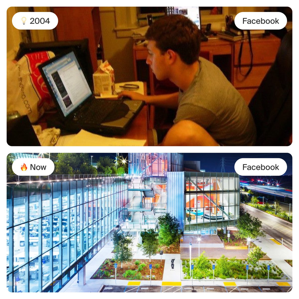 Risely – Find the Investors and 🦄 Startups tweet media