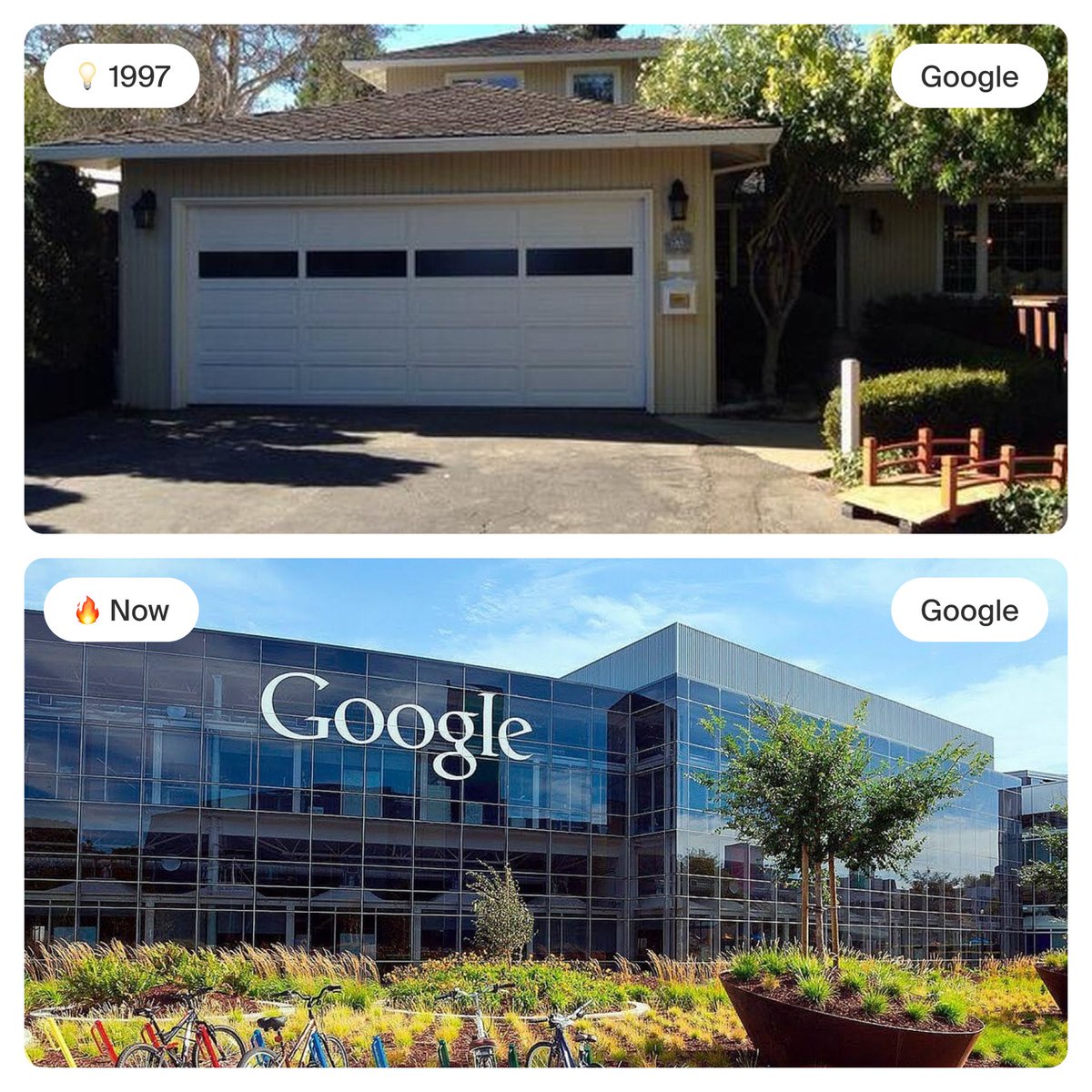 Risely – Find the Investors and 🦄 Startups tweet media