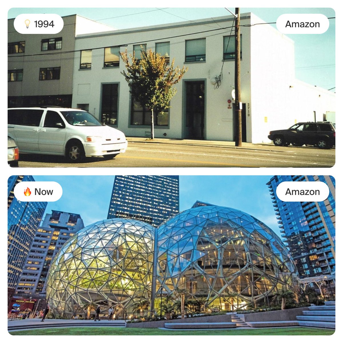 Risely – Find the Investors and 🦄 Startups tweet media