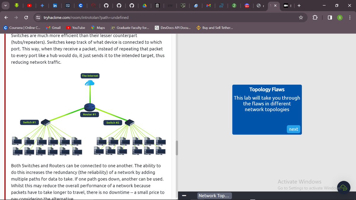 Z1D_exe's tweet image. Day 24/25: Finding Network Ghosts! Conquered TryHackMe's NMAP Live Host Discovery, mastered techniques like:
Scanning subnets for active machines
Distinguishing live hosts from offline ones
Feeling like a cyber scout, ready to explore further! ️♀️ #CybersecurityLearning #THM