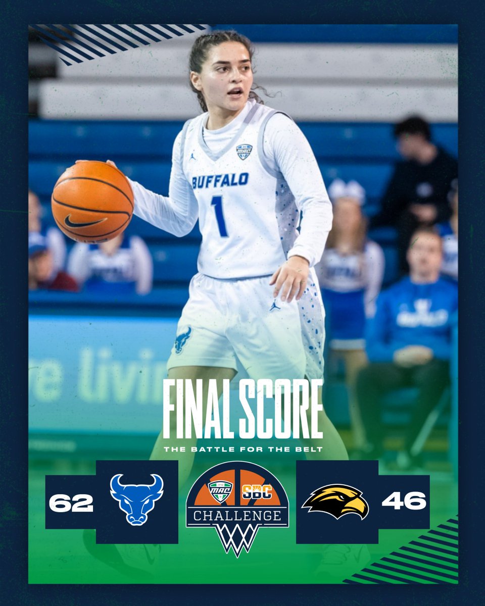 MACtion (@macsports) on Twitter photo A triple-double from <a href="/rana_e21/">Rana El-Husseini</a> & a game-high 22 points from <a href="/ChelliaWatson/">Chellia Watson</a> helps <a href="/UBwomenshoops/">Buffalo Women's Basketball</a> post a #BattleForTheBelt dub🤘
#MACxSBC | #MACtion A triple-double from <a href="/rana_e21/">Rana El-Husseini</a> & a game-high 22 points from <a href="/ChelliaWatson/">Chellia Watson</a> helps <a href="/UBwomenshoops/">Buffalo Women's Basketball</a> post a #BattleForTheBelt dub🤘
#MACxSBC | #MACtion
