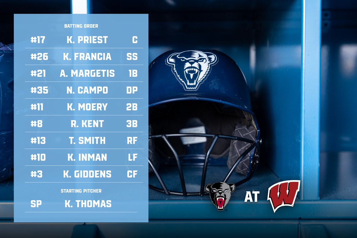 Maine_Softball's tweet photo. Getting set to go against Wisconsin! Here's our starting lineup ⤵️

#BlackBearNation https://t.co/tyHN4eCrM0